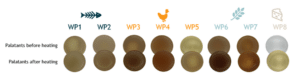 Figure 1 Thermal processing of wet pet food palatants my result in color change.